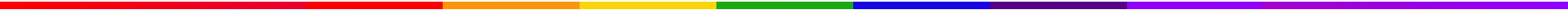 barra colorata footer